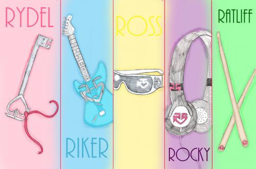 R5 drawing