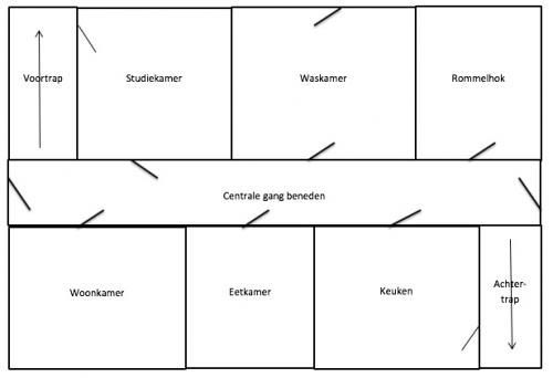 plattegrond beneden verdieping huize Olawetha