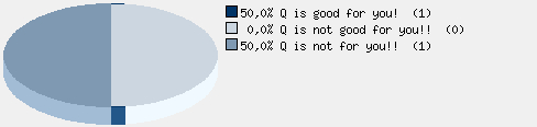 Statistieken