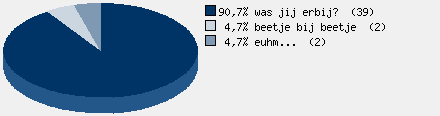 Statistieken